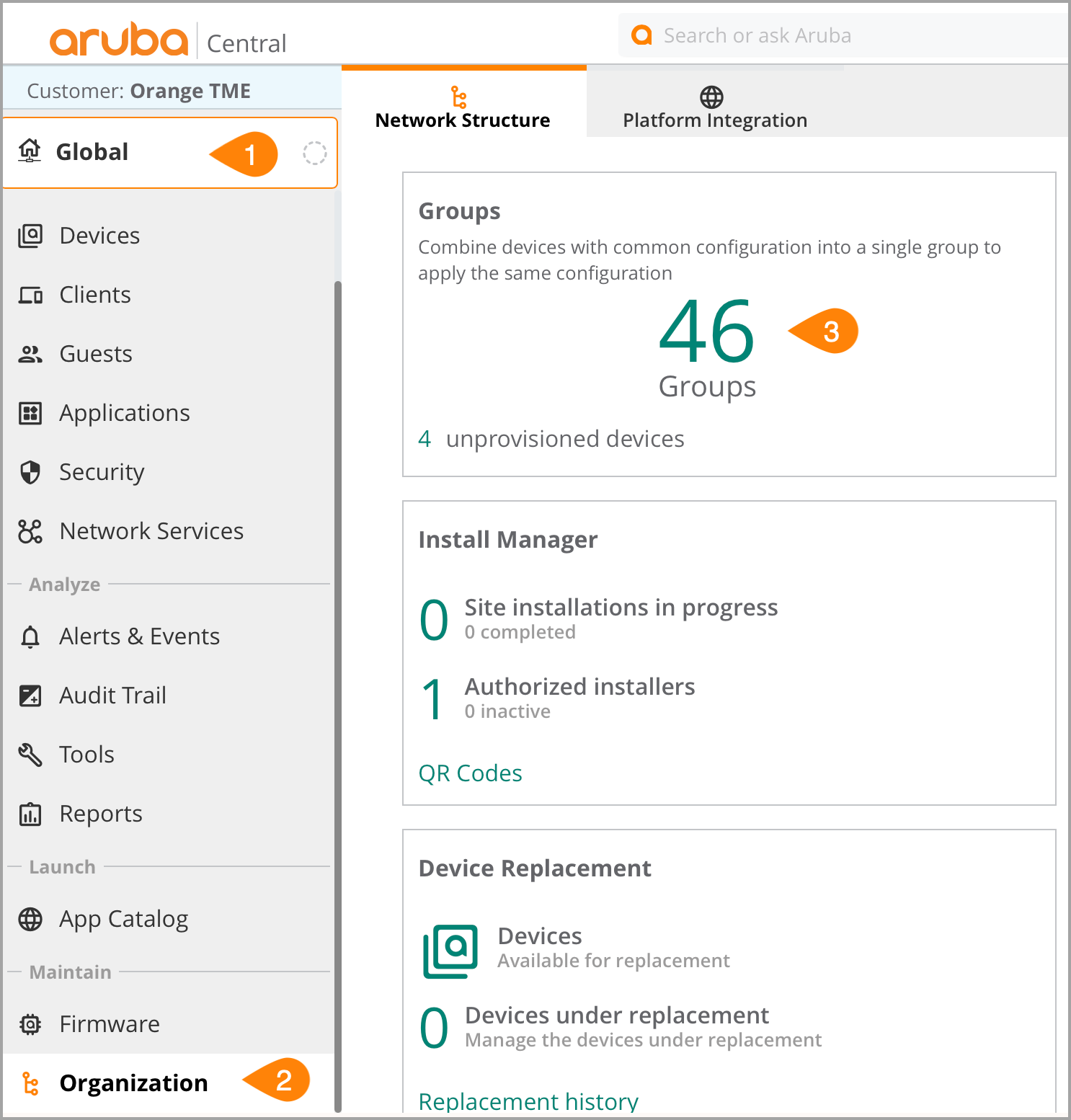 organization_group