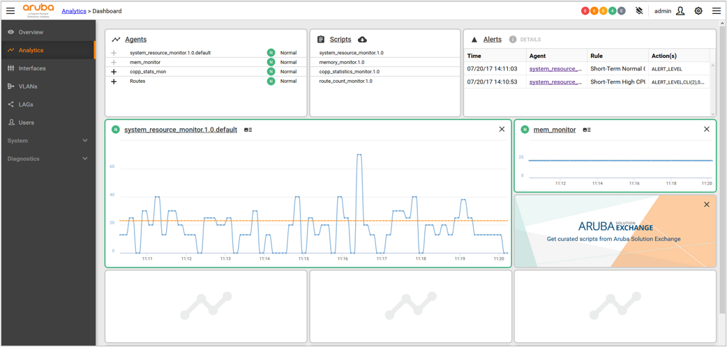 **Network Analytics Engine**